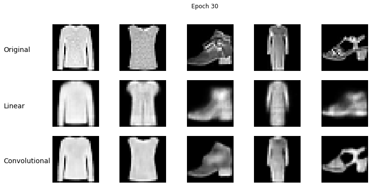 ../../../_images/tutorials_0_ClassicalMachineLearning_autoencoders_source_29_2.png